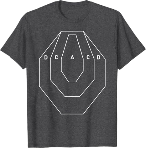 IPSC/USPSA T Shirt (NOT SOLD OUT, click here)